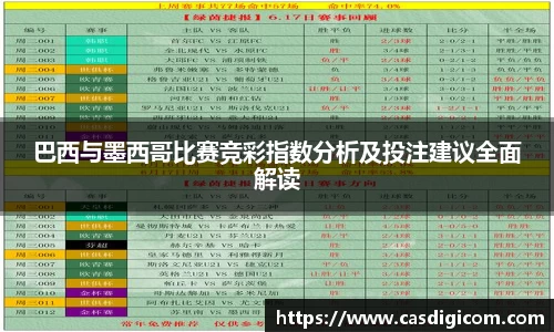 巴西与墨西哥比赛竞彩指数分析及投注建议全面解读